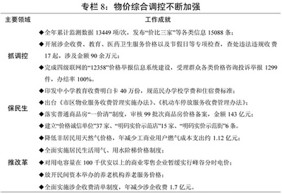 蕪湖市2015年國民經(jīng)濟(jì)執(zhí)行情況與2016年計劃草案的社會經(jīng)濟(jì)分析